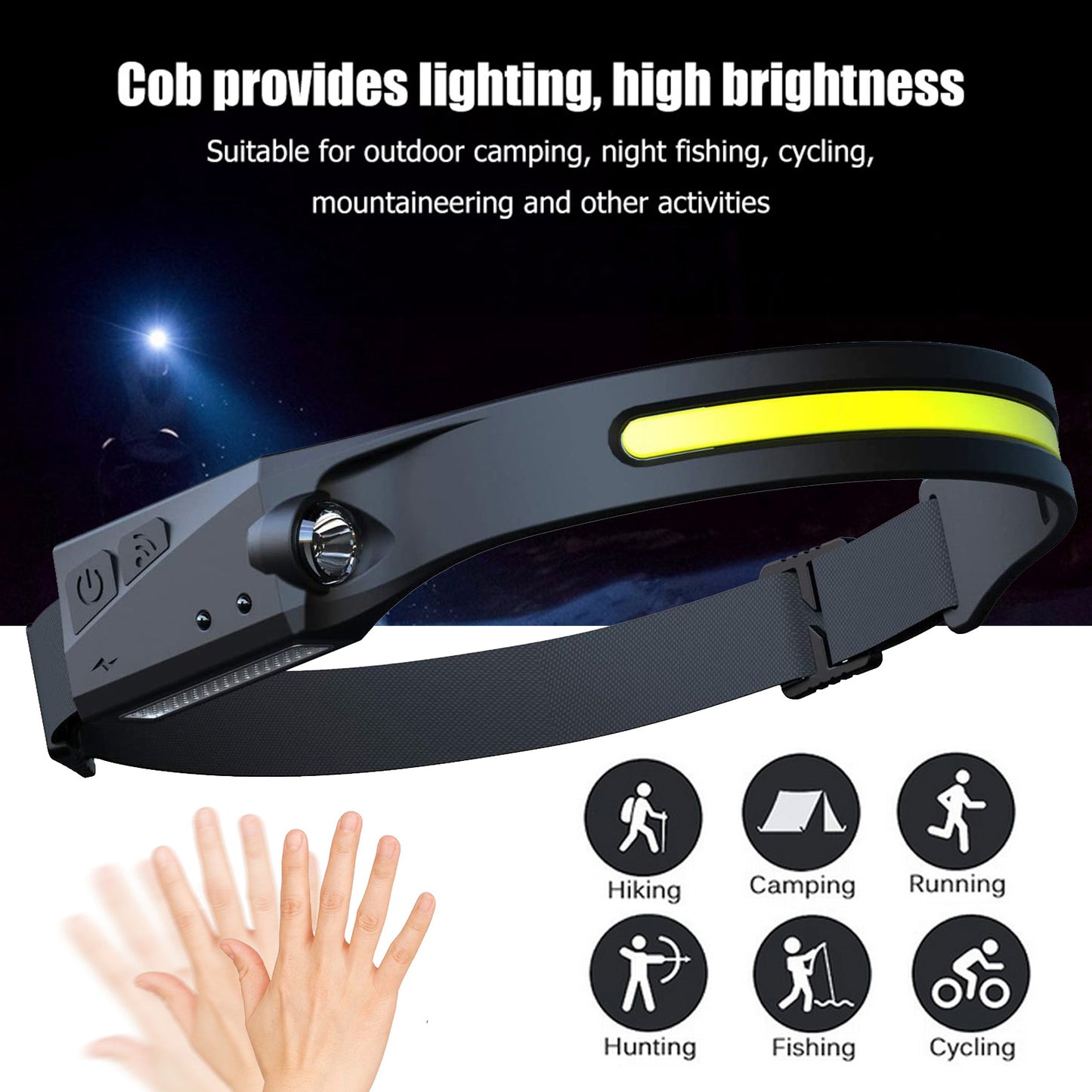 COB 230° Induction Headlamp — Smart Rechargeable Outdoor Light